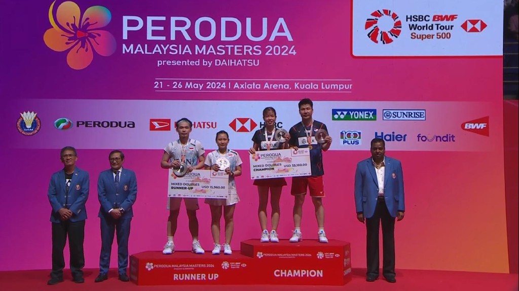 Các nhà vô địch giải PERODUA Malaysia Masters 2024 - cấp độ super 500