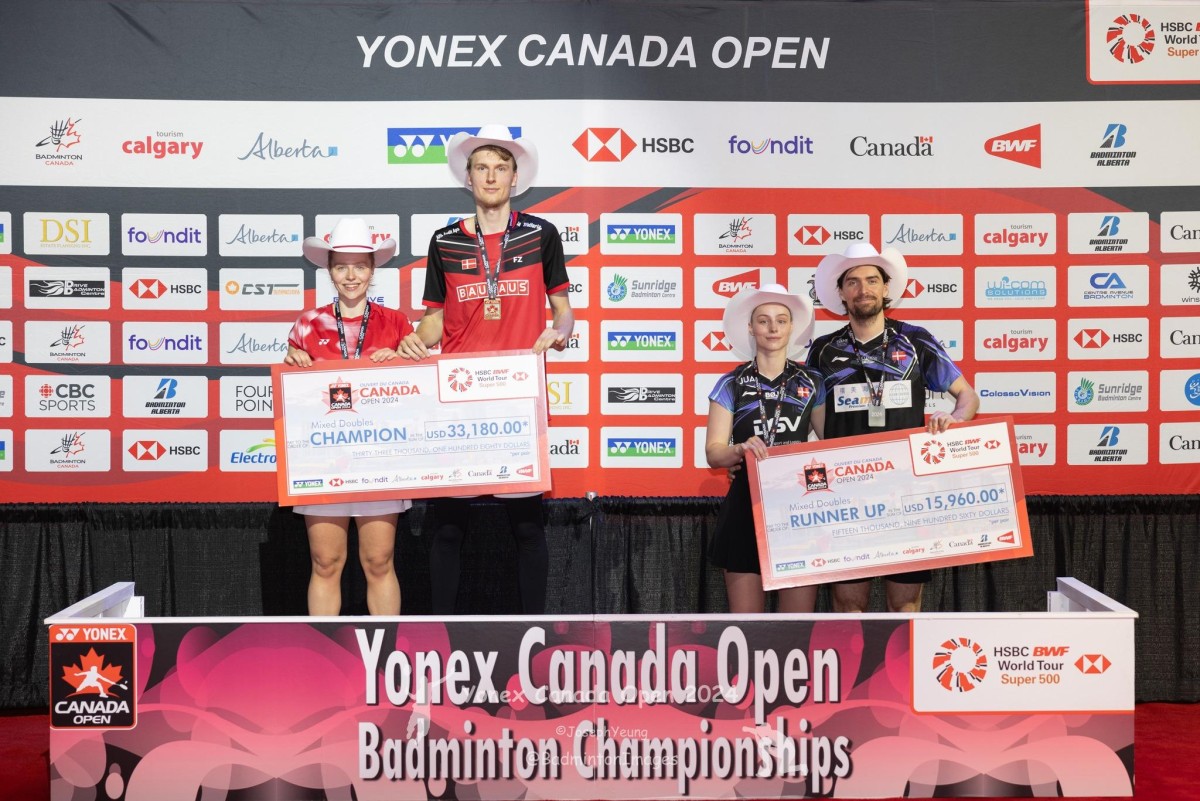 Các nhà vô địch giải YONEX Canada Open 2024 - cấp độ super 500