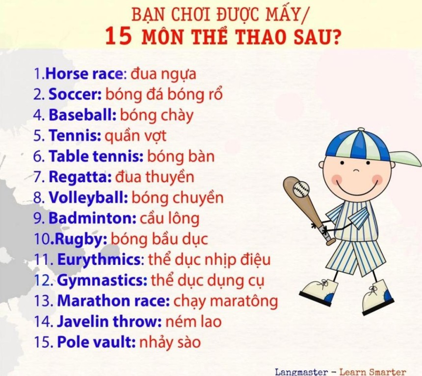 SỰ THẬT THÚ VỊ VỀ MÔN CẦU LÔNG