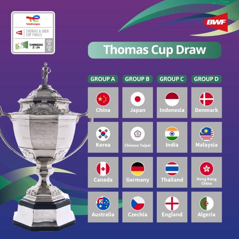 THOMAS & UBER CUP FINALS 2024