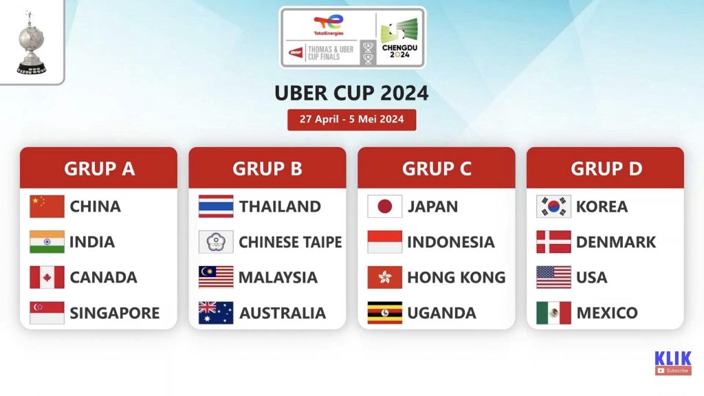 THOMAS & UBER CUP FINALS 2024